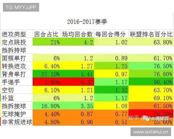 全面解读背身单打规则中关于进攻违例动作的判定标准与依据