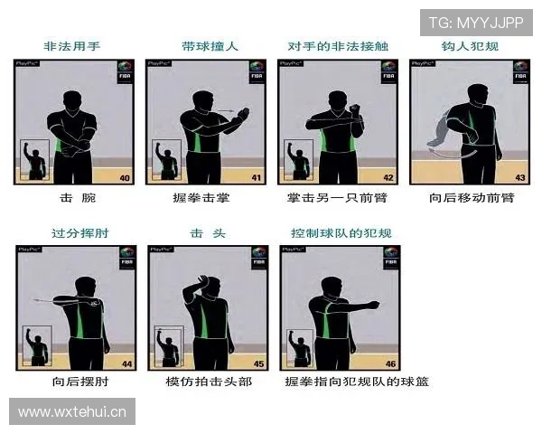 篮球比赛中双方犯规的具体判罚依据与比赛恢复规则详解