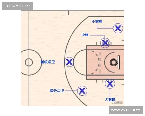篮球规则解析：控球权定义的核心内容详解