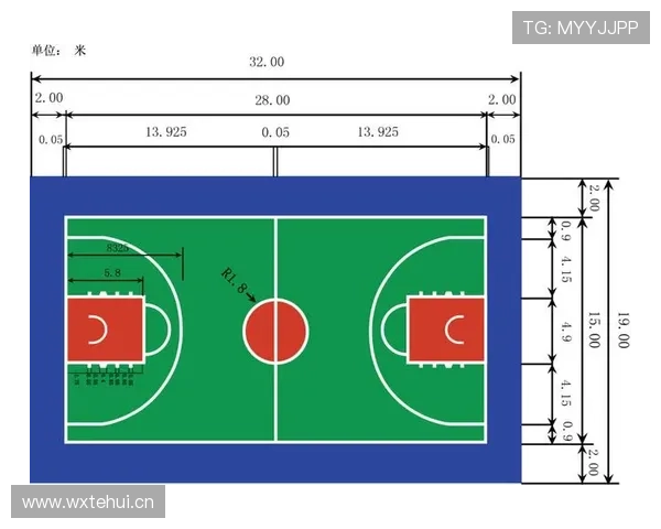 详解FIBA和NBA规则区别的具体执行标准 详解FIBA和NBA规则区别的具体执行标准