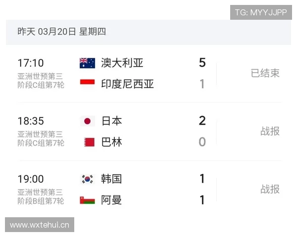 埃及队能否突破非洲区预选赛重围 冲击2026美加墨世界杯