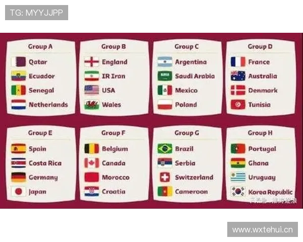 2026世界杯最新最佳第三排名规则