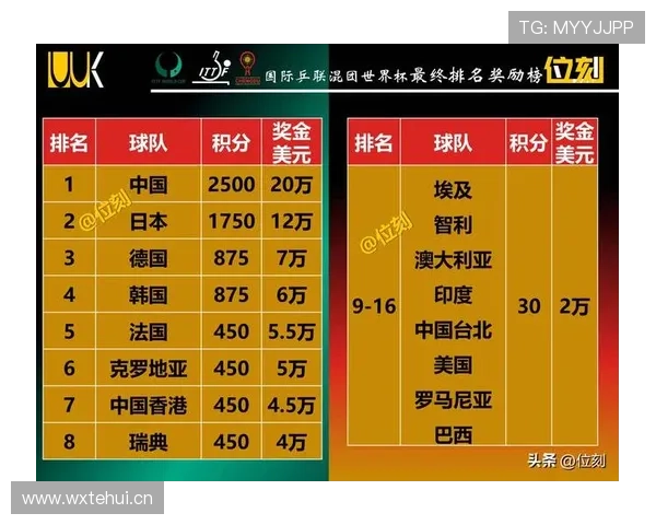 2026世界杯G组专题：赛程、积分榜、出线预测全解析