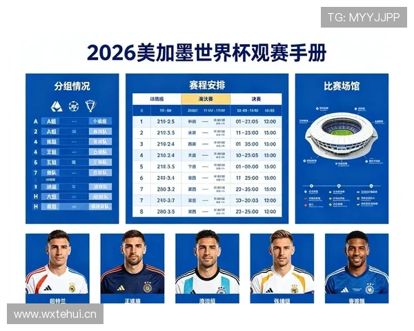 2026世界杯明日赛程:淘汰赛比赛安排提前查看 2026世界杯明日赛程:淘汰赛比赛安排提前查看